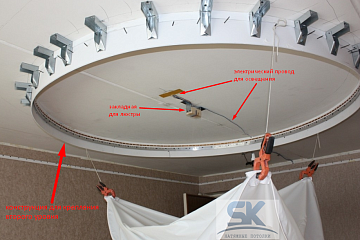 Многоуровневые натяжные потолки