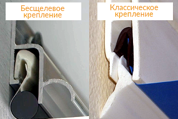 Бесщелевые натяжные потолки – решение популярной проблемы