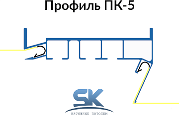 Профиль ПК-5 для натяжных потолков